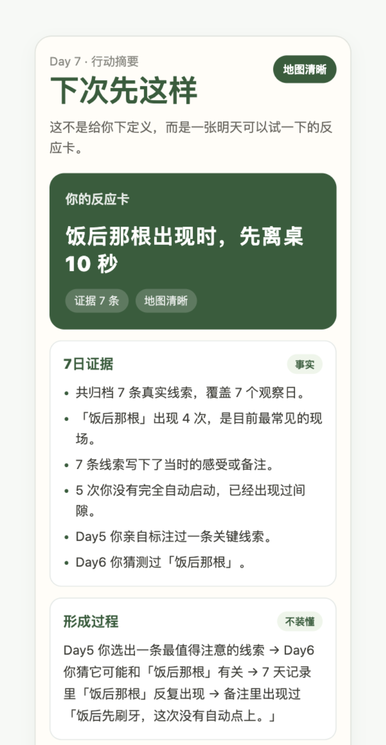 七天行为实验小程序 Day 7 行动摘要截图，包含反应卡、7日证据和形成过程